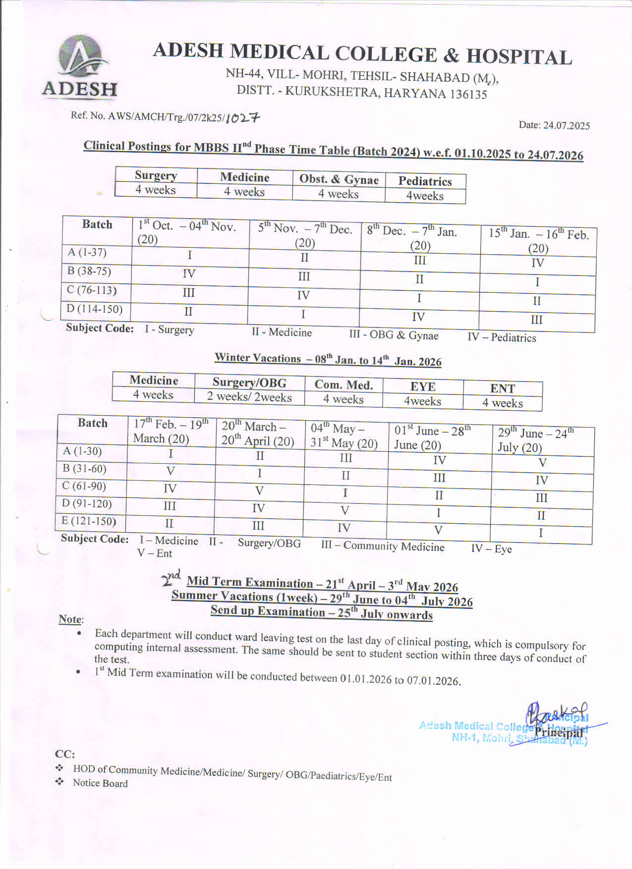Academic Programmes - Adesh Medical College And Hospital